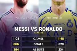 开云体育app-瑞士力克智利，C罗送出助攻