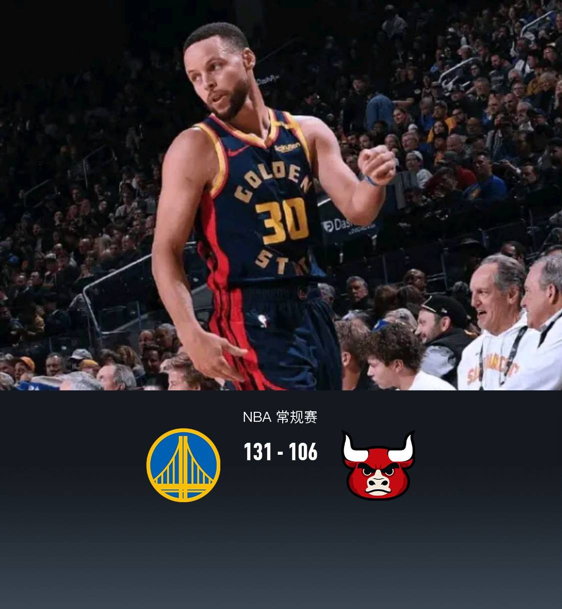 勇士强势猛龙，拉文送出助攻