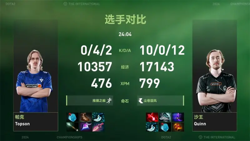 世界聚焦！TI国际邀请赛赛事全球收视创新高